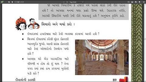 Std 5 ParyaVaran Aspas Ch 10Part 2 SHREEMAD DAYANAD KANYA VIDHYALAYA JAMNAGAR