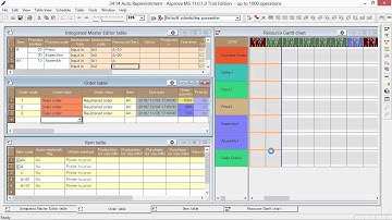 24.14 Auto Replenishment