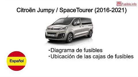 Ou trouver le fusible de la ventillation sur Citroen Jumpy