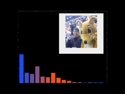1051_數學軟體實作 Final Project ( G21 )