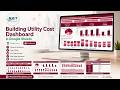 Building Utility Cost Dashboard in Google Sheets