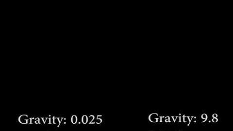 Gravity Comparation for fluid simulation