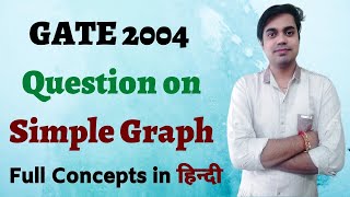 GATE 2004 Question on Simple Graph Profile
