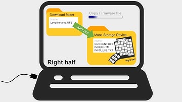 HOWTO:  Update and transfer new firmware version     #glove80community Glove80 zmk