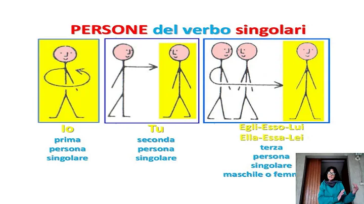 Le persone del verbo