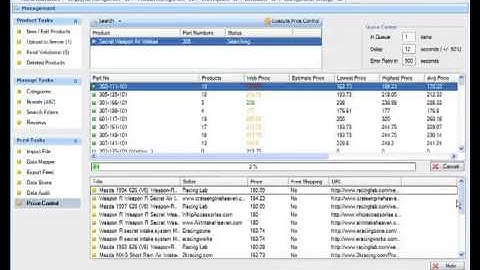 Using Price Control Tutorial 13.4