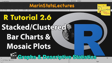 Stacked and Grouped Bar Charts and Mosaic Plots in R |R Tutorial 2.6| MarinStatsLectures