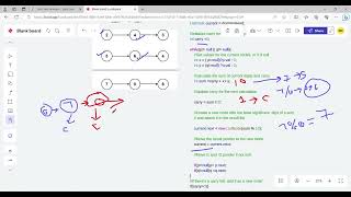 Add 2 Numbers | Linked List | Java | LeetCode | Linked List Series | Interview & Placement Questions