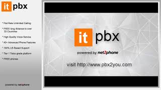 IT PBX  Polycom VVX 300 400 Feature Walk Through