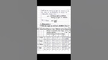 Refractive Index of the material of prism || Physics Practical || English Medium