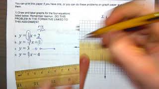 Unit 2 test review problem 1