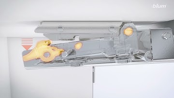 Blum CLIP top BLUMOTION: Clip mechanism