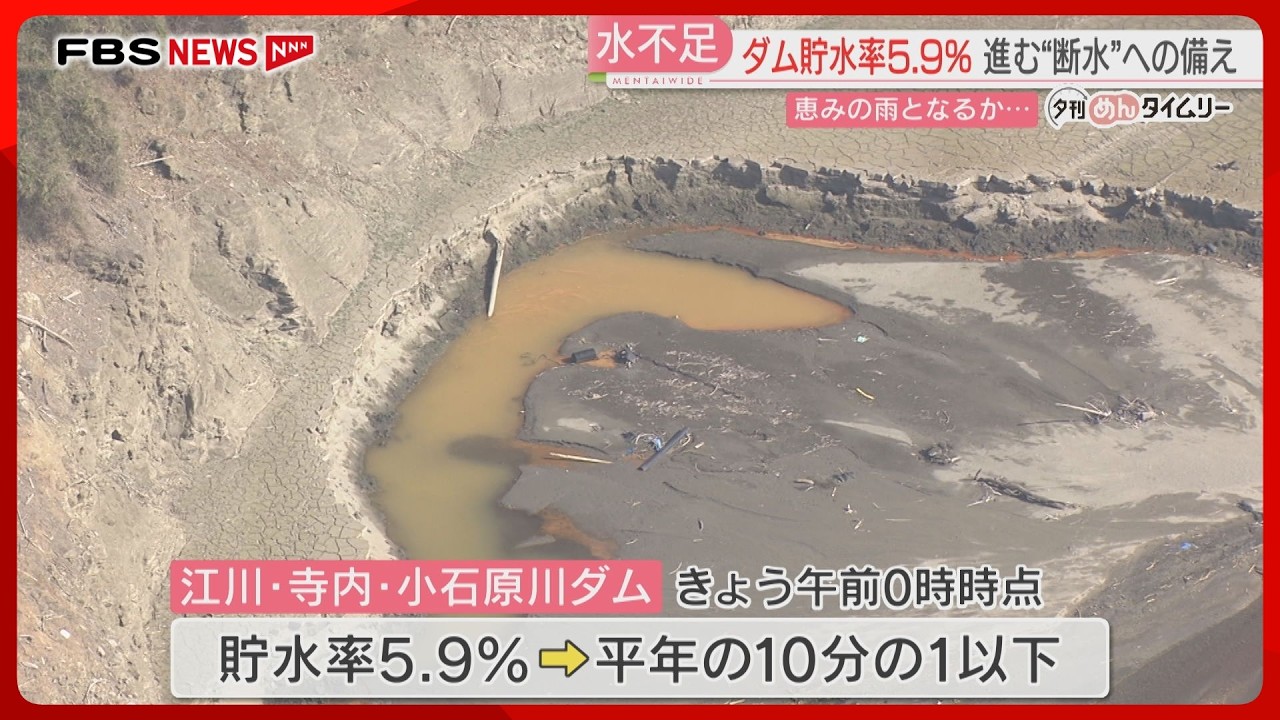 福岡 県 ダム 貯水 率