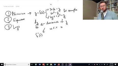 1.1.4. Derivatives Basic Math - Intermediate Microeconomics