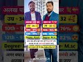 क्या होगा खान sir कों शिक्षामंत्री बनाया जाए khan sir vs alakh Pandey #khansir #patna #pw #shorts