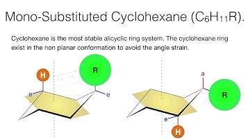 Conformational Analysis of Mono substituted Cyclohexane | Stereochemistry | Organic Chemistry