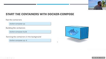 Docker Compose and the ELK stack