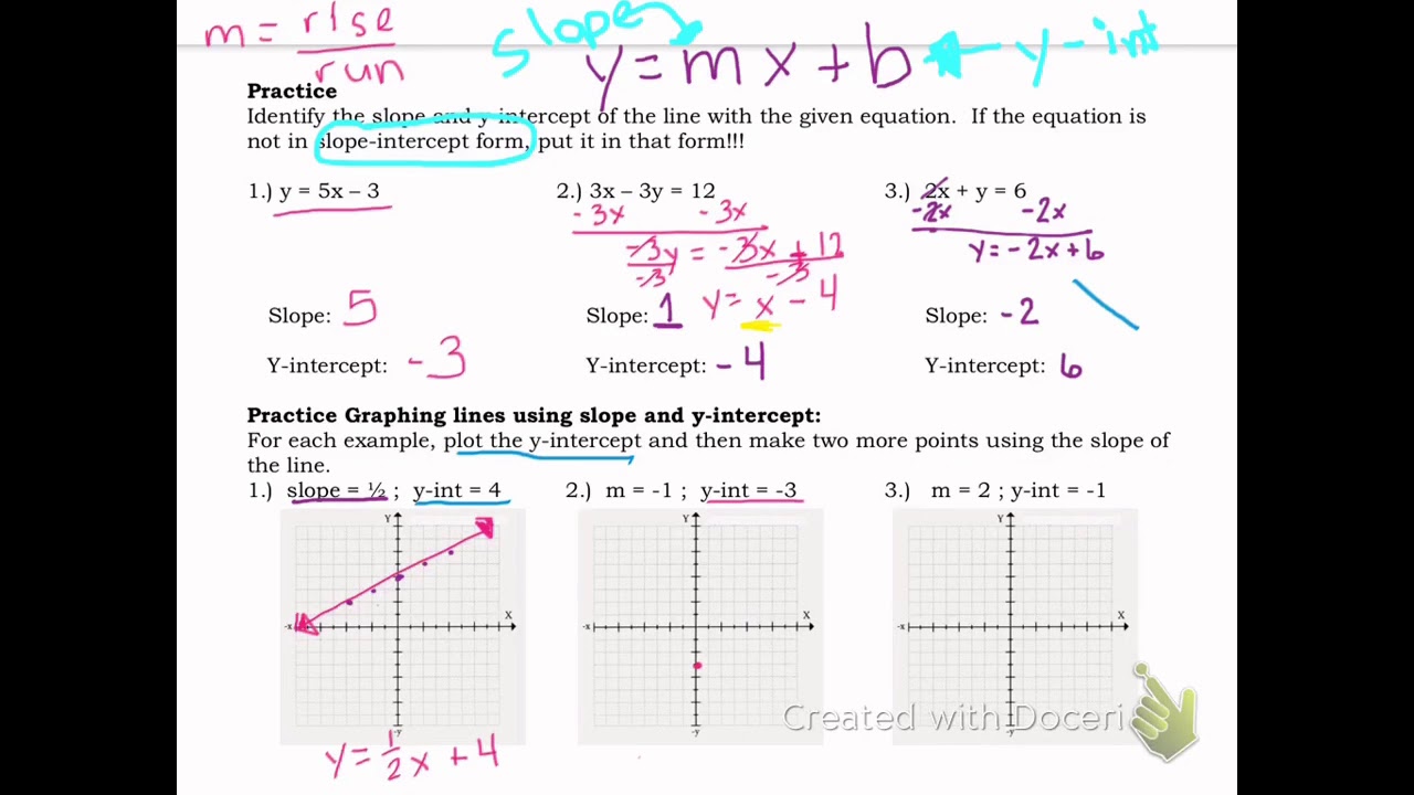 ADV 3-8 Slope and y-intercept - YouTube