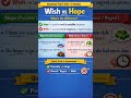 Wish Vs Hope