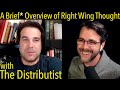 A brief overview of right wing thought  with the distributist