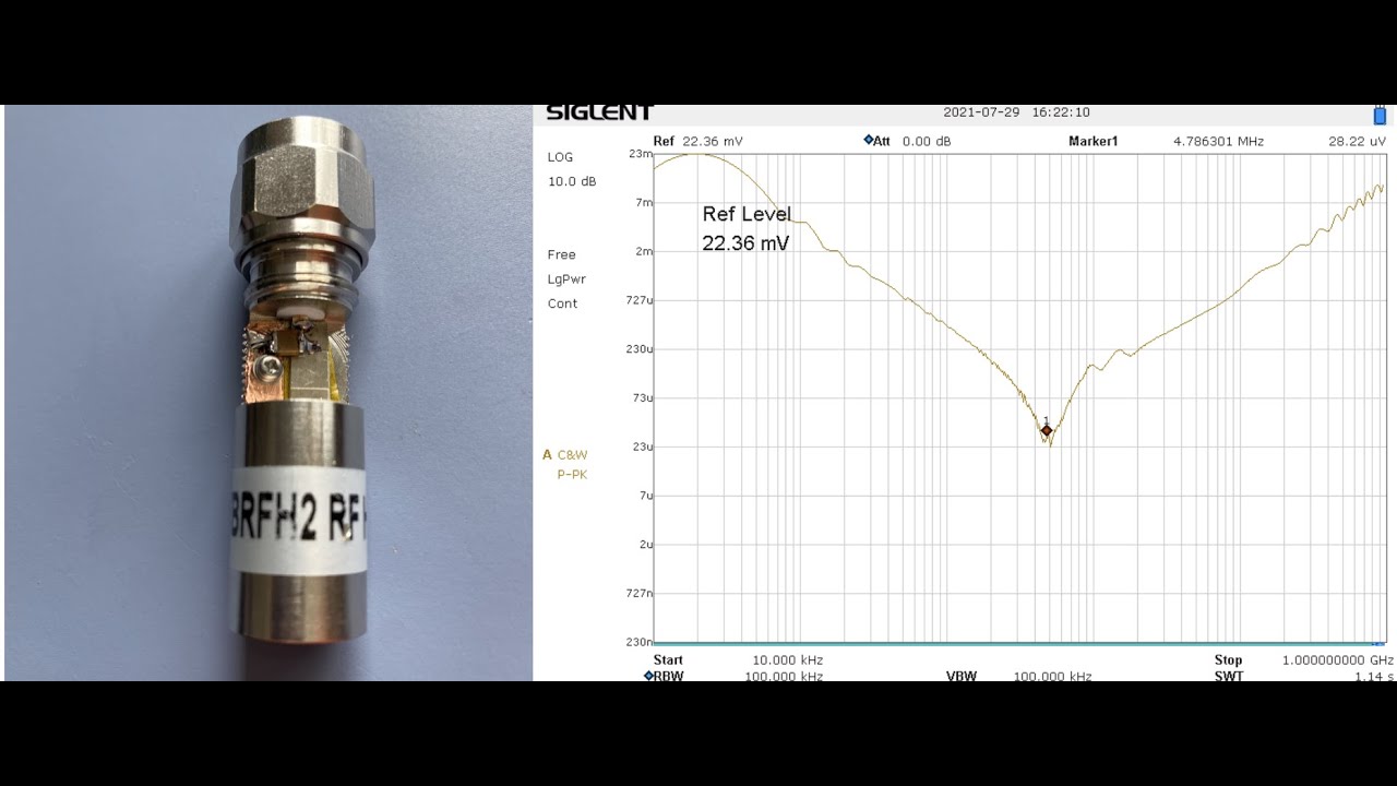Measuring impedance vs frequency curve of a ceramic capacitor YouTube