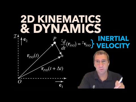 Planar Kinematics &