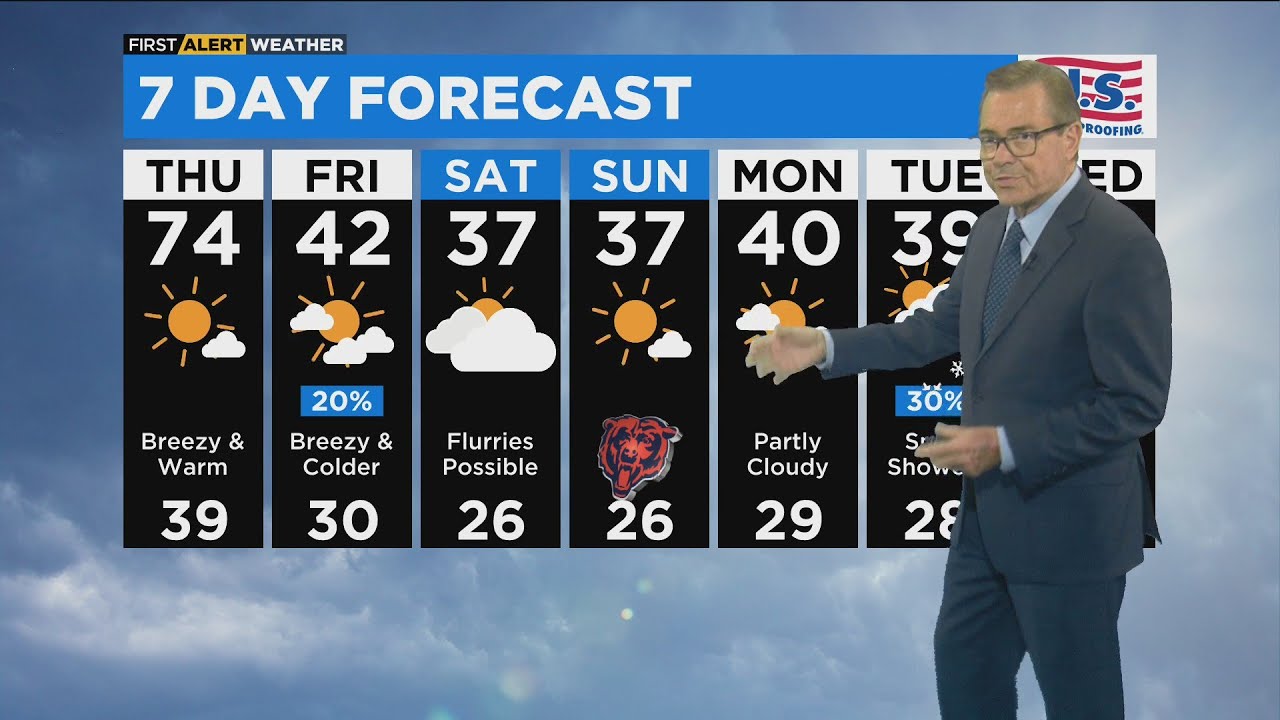 Chicago First Alert Weather: Fab fall day - YouTube