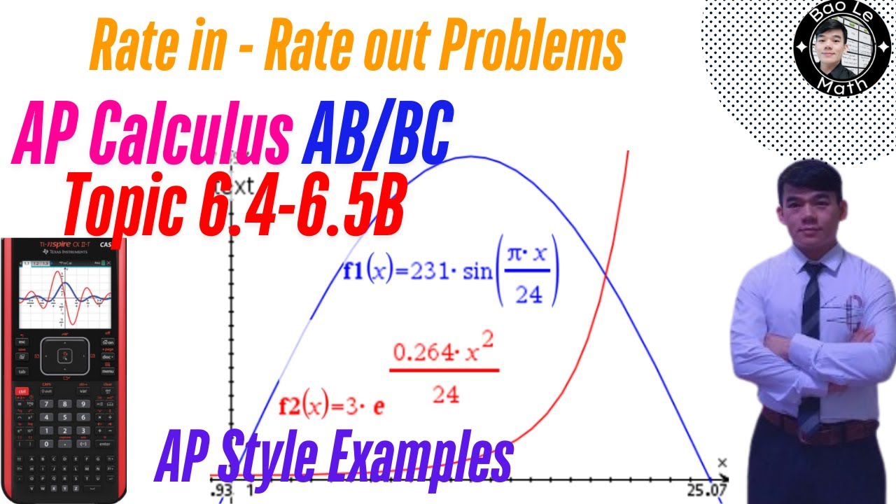 AP Calculus AB/BC | Topic 6.4 - 6.5B | Mastering Rate In–Rate Out ...