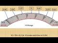 Reading Voltage Scale in Analog VOM (Voltage Measurement Tagalog)