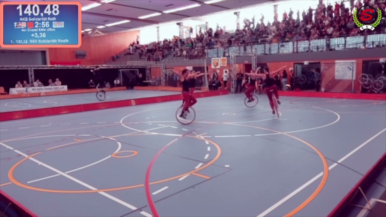 RKB Solidarität Roth, 4er Einradsport Elite Frauen – DM Hallenradsport Elite 2024
