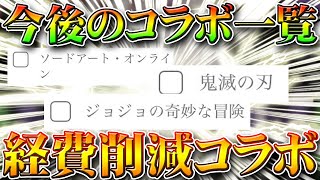 【荒野行動】２０２１年にするコラボ一覧まとめ！鬼滅の刃とか…するの？経費削減しながら金券課金さしたろ！無料無課金ガチャリセマラプロ解説！こうやこうど拡散の為お願いします【アプデ最新情報攻略】