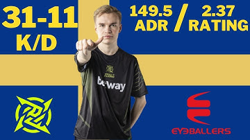 Brollan PoV / NiP vs EYEballers (Svenska Cupen 2022) insane demo HL !!!