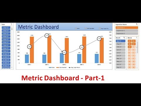 Metric Dashboard in Excel (Part-1)