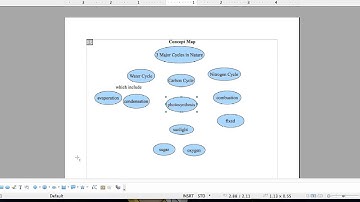How to Add a Textbox in Open Office HD