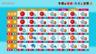 【ビシバシ天気】5日から猛暑が復活　今週は猛暑・高波に注意（2026/8/4 17:35 放送）