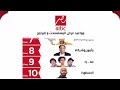 MBC Masr مواعيد عرض المسلسلات والبرامج رمضان 2016 