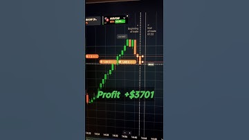 PROFIT💵🤑  +$3701  IN  A  TRADE... #binance #binaryoptions #binary #binomo #quotex #trading #profit