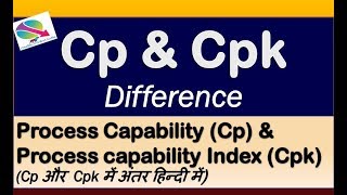 Cp & Cpk Difference, Process capability & Process Capability Index हिंदी में