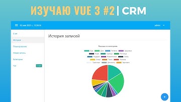 Изучаю Vue 3 #2. CRM (chart, pagination, sort/filter table)