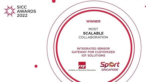 2022 SICC Awards: Winner of Most Scalable Collaboration