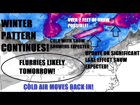 Significant Lake effect snow update! Snow squalls & flurries expected ...