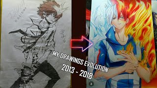 Agradecimentos + Minha evolução nos desenhos/ My drawings evolution