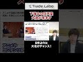 銀行でも半導体でもない"あの"国策銘柄が８年ぶりに大化けチャンス#shorts