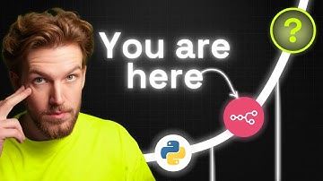 Stop Learning n8n (2026 opportunities)