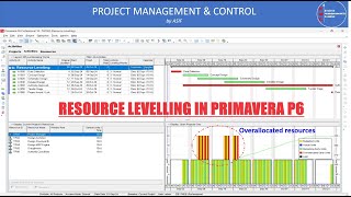 Resource Levelling in Primavera P6 Net Worth