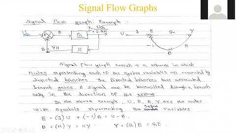 Lecture 18_Control Systems (18EC43) | Signal Flow Graphs | VTU