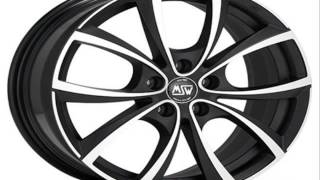 grid-gd01-right-black-painted-wheels Reviews
