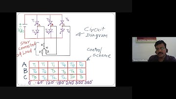 Three Phase Inverter (180 Degree) - Part -1