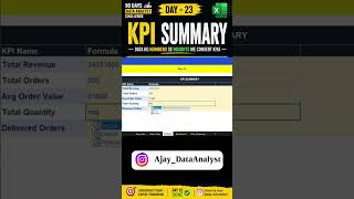 Day-23 | 90 Days Data Analyst Challenge