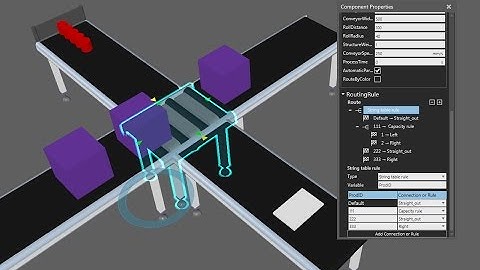 Define Routing Rules and Routes